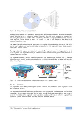 Figure 3.66. Primary mirror segmentation pattern.

A total of seven sectors, 931 segments, are procured. Having seven segments per family allows for a
realistic operation scheme in relation to coating. A segment taken out of the telescope for recoating can
immediately be replaced by another of the same family, which has been prepared beforehand. The seg-
ment reflective coating lifetime is about 18 months, so one or two segments will need to be
replaced/coated every day.

The hexagonal geometry permits the use of a common support structure for all segments. Only slight
counterweight adjustments are needed to compensate for the 1% segment in-plane shape variation
between the different families.

The segment and its support form a segment assembly. The segment support is integrated once for all
to the segment. The segment assembly is installed on a fixed frame assembly permanently attached to
the telescope main structure.

The segment assembly is moved in piston and tip-tilt using three position actuators (PACT). Inductive
edge sensors are used to provide direct feedback to the position actuators and for global reconstruction
of the mirror shape.




Figure 3.67. The segment assembly and its fixed frame assembly form a segment subunit.


3.4.1.1      SEGMENT
The segment is made of the polished glass-ceramic substrate and its interface to the segment support
and to the edge sensors.

The segment attachment to the axial support system uses 27 axial pads. Six lateral pads are bonded in
the segment centre pocket to interface with the lateral support. Three azimuthal pads are also added to
constrain the rotation of the segment, one of each being used as a reference to define the segment local
coordinate system. The axial, lateral, and azimuthal pads are made of Invar.




E-ELT Construction Proposal | Technical Overview                                                    95
 