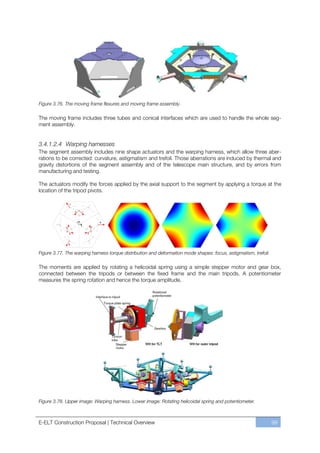 Figure 3.76. The moving frame flexures and moving frame assembly.

The moving frame includes three tubes and conical interfaces which are used to handle the whole seg-
ment assembly.


3.4.1.2.4 Warping harnesses
The segment assembly includes nine shape actuators and the warping harness, which allow three aber-
rations to be corrected: curvature, astigmatism and trefoil. Those aberrations are induced by thermal and
gravity distortions of the segment assembly and of the telescope main structure, and by errors from
manufacturing and testing.

The actuators modify the forces applied by the axial support to the segment by applying a torque at the
location of the tripod pivots.




Figure 3.77. The warping harness torque distribution and deformation mode shapes: focus, astigmatism, trefoil.

The moments are applied by rotating a helicoidal spring using a simple stepper motor and gear box,
connected between the tripods or between the fixed frame and the main tripods. A potentiometer
measures the spring rotation and hence the torque amplitude.




Figure 3.78. Upper image: Warping harness. Lower image: Rotating helicoidal spring and potentiometer.



E-ELT Construction Proposal | Technical Overview                                                                 99
 