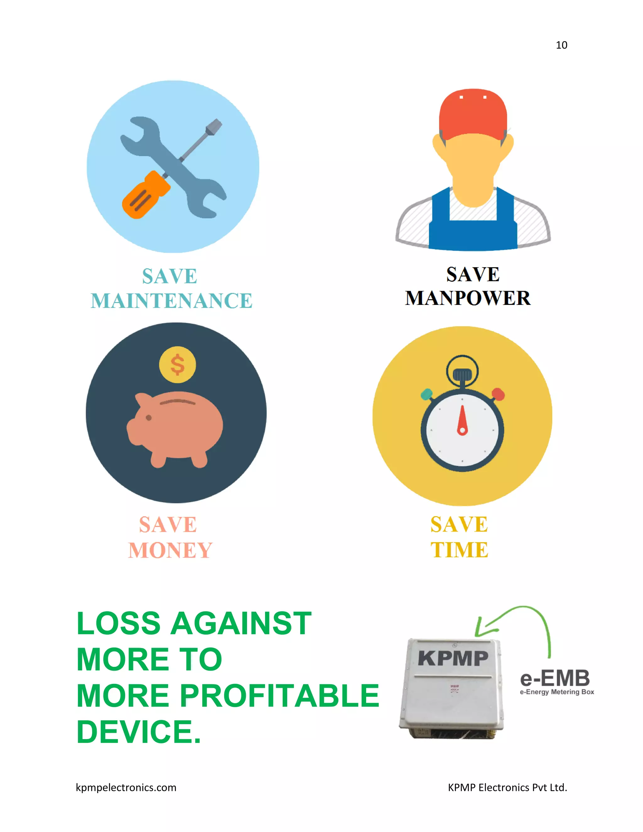 10
kpmpelectronics.com KPMP Electronics Pvt Ltd.
LOSS AGAINST
MORE TO
MORE PROFITABLE
DEVICE.
 