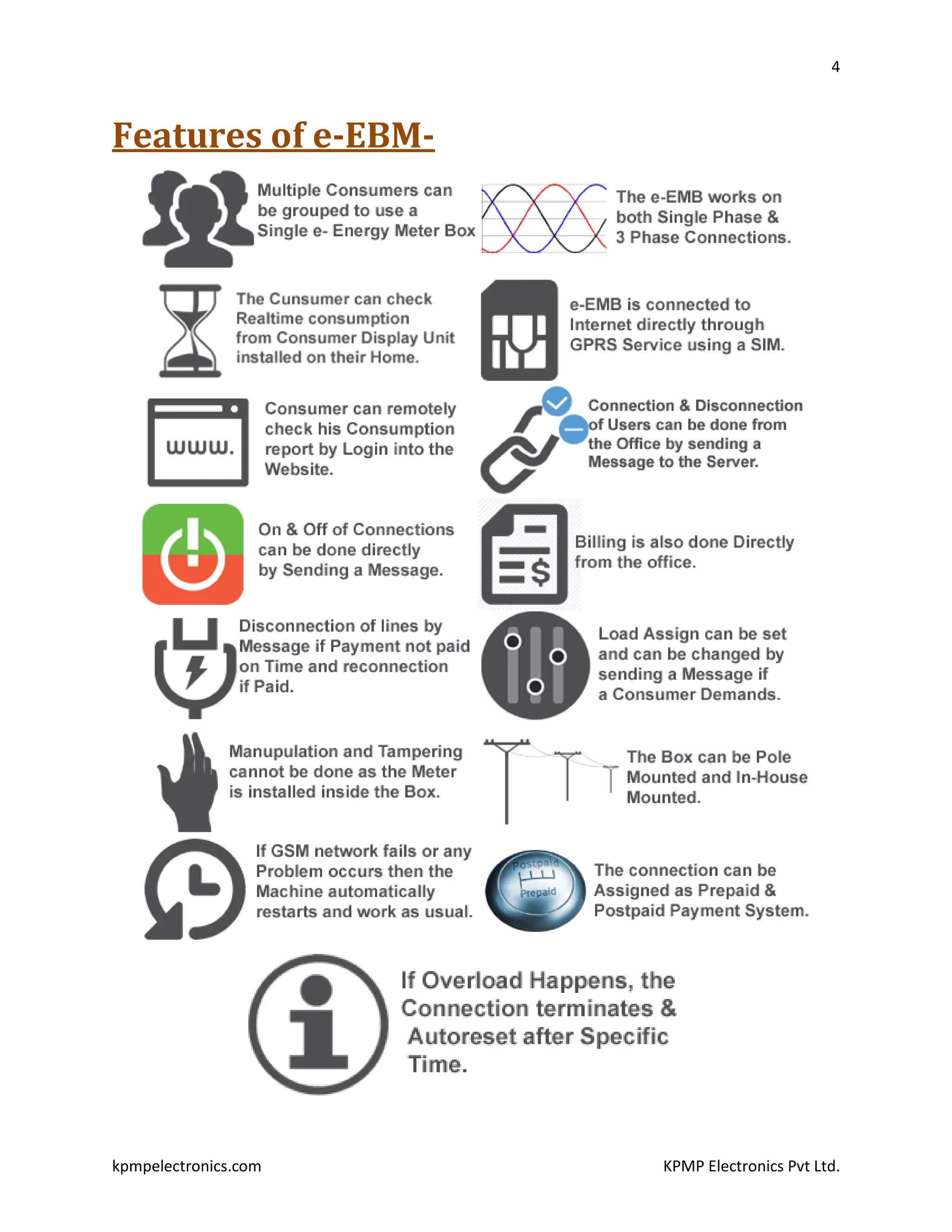 4
kpmpelectronics.com KPMP Electronics Pvt Ltd.
Features of e-EBM-
 