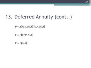 Deferred Annuity Sample Problem E - ENGINEERING ECONOMICS problems and solutions.pptx