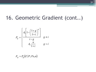 the geometries for the gradient-based algorithms. |... E - ENGINEERING ECONOMICS problems and solutions.pptx