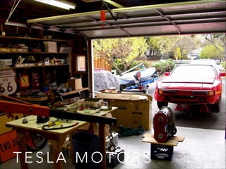 TESLA MOTORS

 