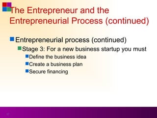 The Entrepreneur and the
     Entrepreneurial Process (continued)

      Entrepreneurial process (continued)
        Stage 3: For a new business startup you must
         Define the business idea
         Create a business plan
         Secure financing




37
 