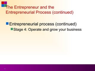 The Entrepreneur and the
     Entrepreneurial Process (continued)

      Entrepreneurial process (continued)
        Stage 4: Operate and grow your business




38
 