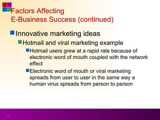 Factors Affecting
     E-Business Success (continued)
      Innovative marketing ideas
        Hotmail and viral marketing example
         Hotmail users grew at a rapid rate because of
          electronic word of mouth coupled with the network
          effect
         Electronic word of mouth or viral marketing
          spreads from user to user in the same way a
          human virus spreads from person to person




44
 