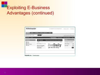 Exploiting E-Business
     Advantages (continued)




53
 