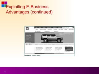 Exploiting E-Business
     Advantages (continued)




55
 