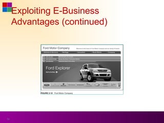 Exploiting E-Business
     Advantages (continued)




56
 