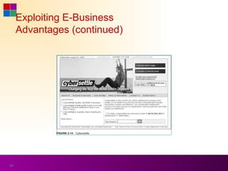 Exploiting E-Business
     Advantages (continued)




60
 