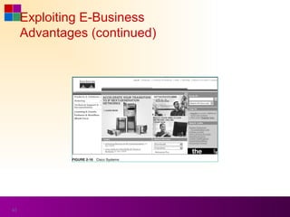 Exploiting E-Business
     Advantages (continued)




63
 