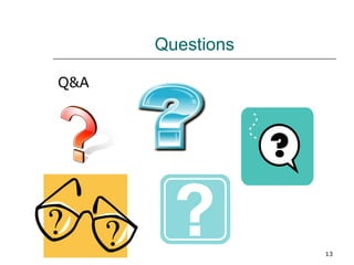 Questions Q&A 