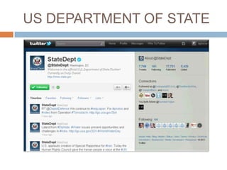US DEPARTMENT OF STATE
 