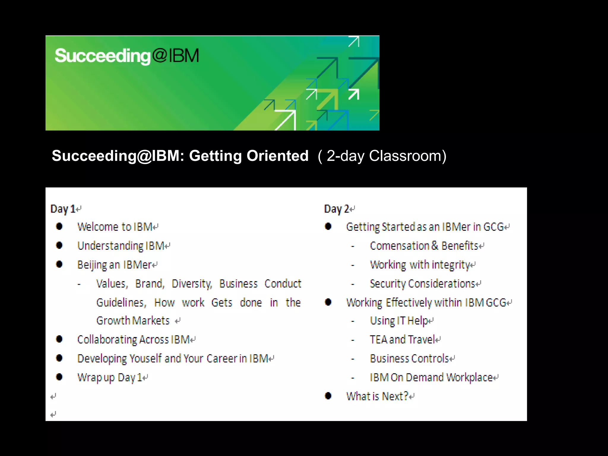 Succeeding@IBM: Getting Oriented   ( 2-day Classroom) 