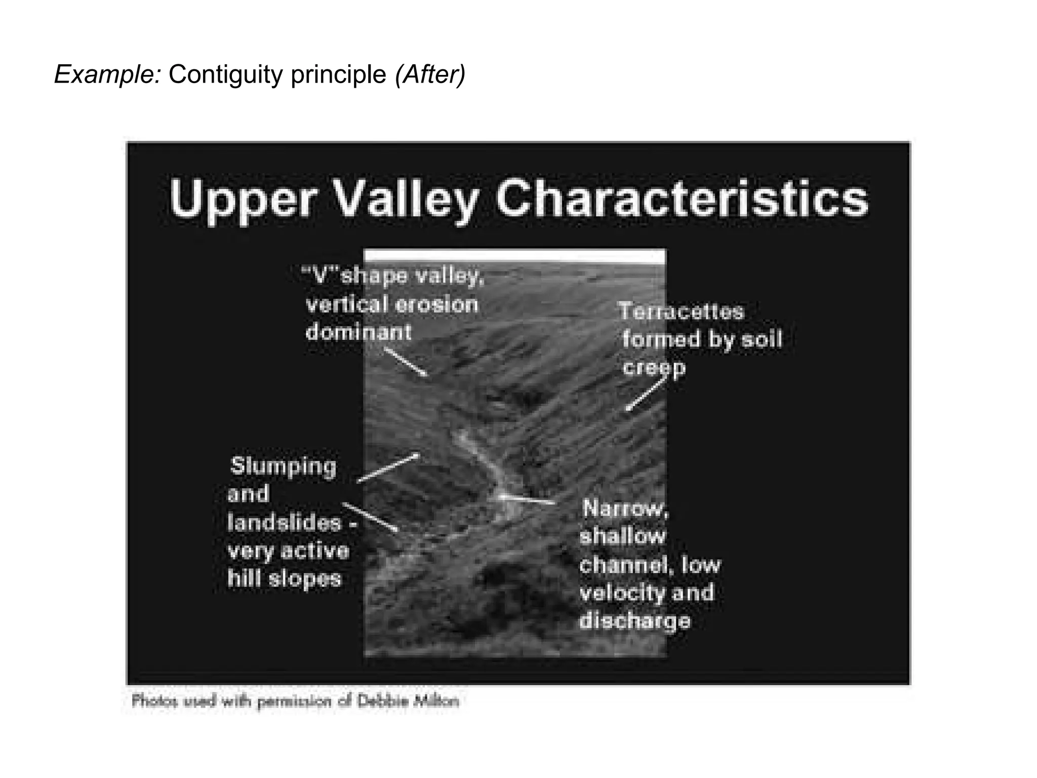 Example:  Contiguity principle  (After) 