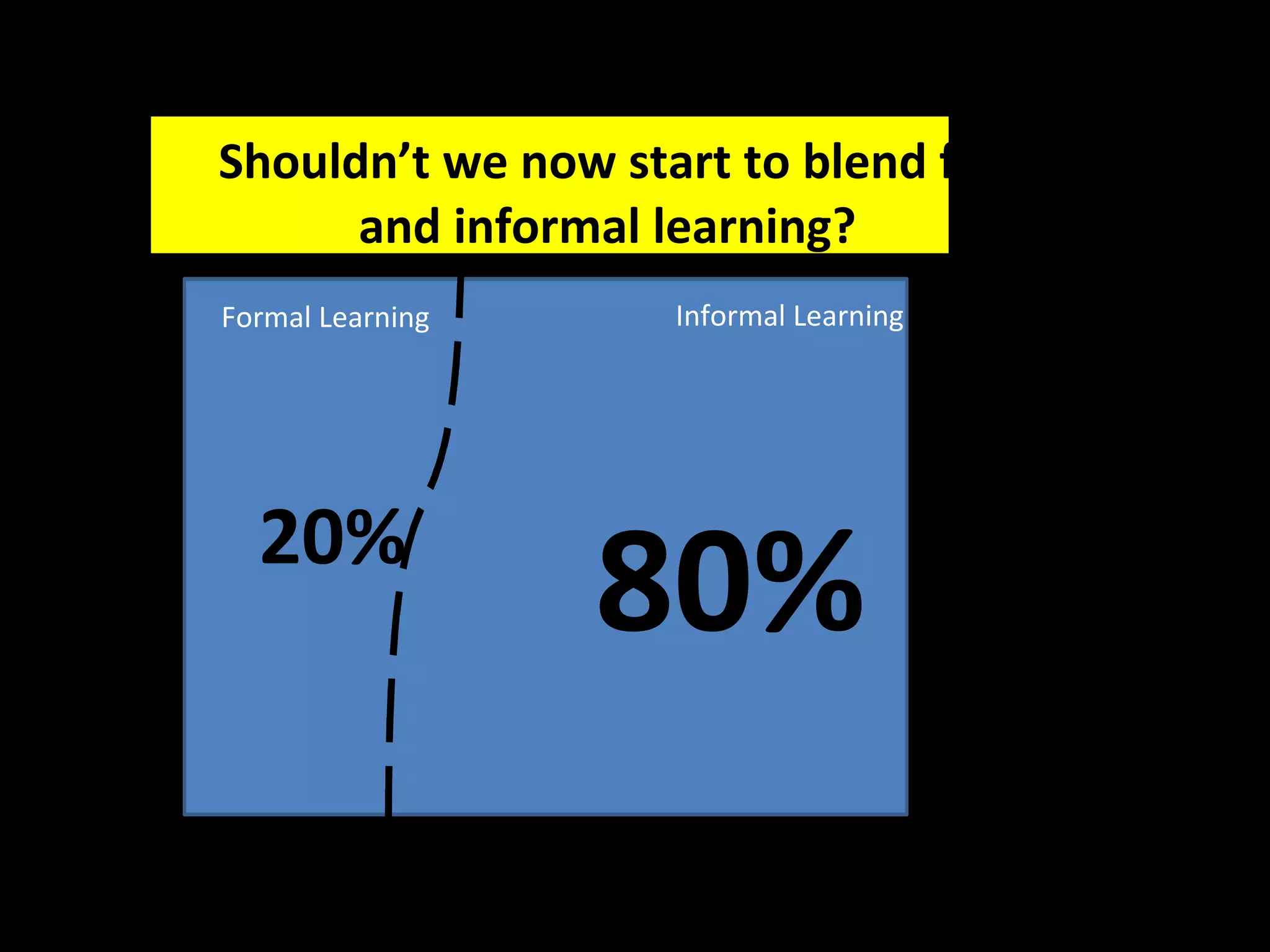Formal Learning Informal Learning 20% 80% Shouldn’t we now start to blend formal  and informal learning?  
