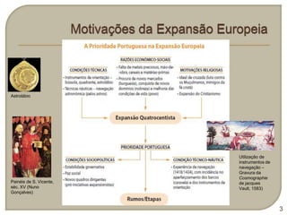 Astrolábio




                         Utilização de
                         instrumentos de
                         navegação –
                         Gravura da
                         Cosmographie
Painéis de S. Vicente,   de jacques
séc. XV (Nuno            Vault, 1583)
Gonçalves)


                                           3
 