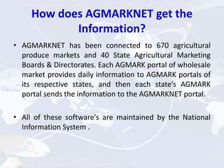 ICT Enabled Agriculture Transforming - Initiatives for Agriculture and ...