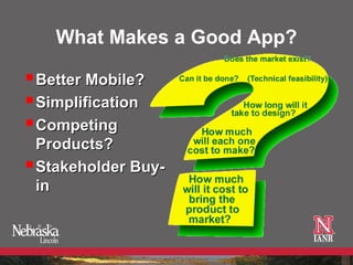 What Makes a Good App?

 Better Mobile?
 Simplification
 Competing
  Products?
 Stakeholder Buy-
  in
 