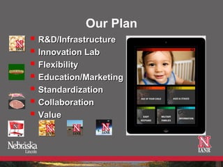 Our Plan
 R&D/Infrastructure
 Innovation Lab
 Flexibility
 Education/Marketing
 Standardization
 Collaboration
 Value
 