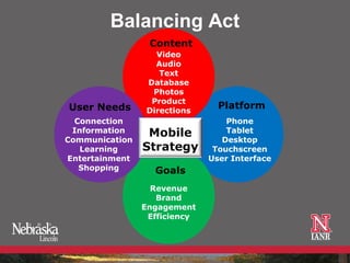 Balancing Act
                 Content
                   Video
                   Audio
                    Text
                 Database
                  Photos
                  Product
User Needs       Directions
                                Platform
  Connection                      Phone
 Information     Mobile           Tablet
Communication                    Desktop
   Learning     Strategy       Touchscreen
Entertainment                 User Interface
   Shopping       Goals
                  Revenue
                   Brand
                Engagement
                 Efficiency
 
