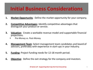 Initial Business Considerations
1.       Market Opportunity: Define the market opportunity for your company.

2.       Competitive Advantages: Identify competitive advantages that
         distinguish your product or service.

3.       Valuation: Create a workable revenue model and supportable financial
         projections.
           Pre-Money vs. Post-Money

4.       Management Team: Select management team candidates and board of
         advisors, preferably with experience in start-ups in your industry.

5.       Funding: Project funding needs for 12-18 month period.

6.       Objective: Define the exit strategy for the company and investors.

                          Di Santo LLP: Supporting Start-Ups the From Ground Up   4
 