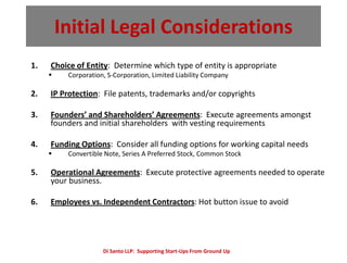 Initial Legal Considerations
1.   Choice of Entity: Determine which type of entity is appropriate
         Corporation, S-Corporation, Limited Liability Company

2.   IP Protection: File patents, trademarks and/or copyrights

3.   Founders’ and Shareholders’ Agreements: Execute agreements amongst
     founders and initial shareholders with vesting requirements

4.   Funding Options: Consider all funding options for working capital needs
         Convertible Note, Series A Preferred Stock, Common Stock

5.   Operational Agreements: Execute protective agreements needed to operate
     your business.

6.   Employees vs. Independent Contractors: Hot button issue to avoid




                     Di Santo LLP: Supporting Start-Ups From Ground Up
 