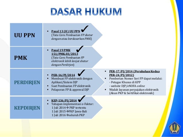 E-Faktur Sosialisasi 2015