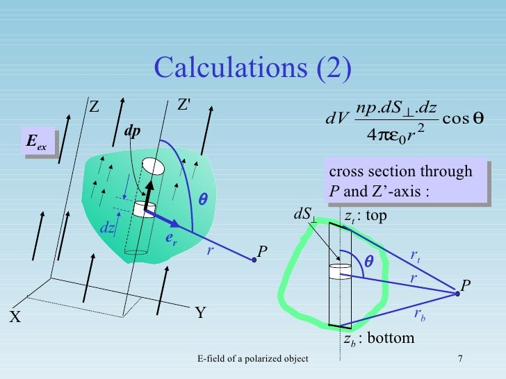 E field polarizedobject
