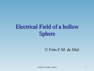 Electrical Field of a hollow Sphere © Frits F.M. de Mul 