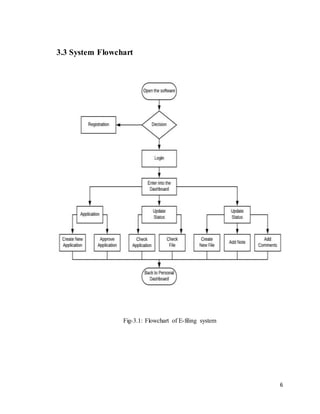 E filling system (report) | DOCX