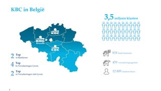2
KBC in België
3,5miljoen klanten
Top
in Verzekeringen niet-Leven
459 verzekeringsagenten
12 809 medewerkers
818 bank kan...