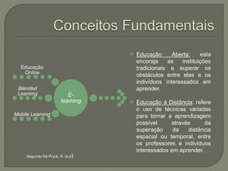 E-learning 
Educação 
Online 
Blended 
Learning 
Mobile Learning 
 Educação Aberta: esta 
encoraja as instituições 
tradicionais a superar os 
obstáculos entre elas e os 
indivíduos interessados em 
aprender. 
 Educação à Distância: refere 
o uso de técnicas variadas 
para tornar a aprendizagem 
possível através da 
superação da distância 
espacial ou temporal, entre 
os professores e indivíduos 
interessados em aprender. 
Segundo De Pryck, K. (s.d) 
 