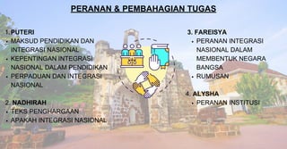 PUTERI
1.
MAKSUD PENDIDIKAN DAN
INTEGRASI NASIONAL
KEPENTINGAN INTEGRASI
NASIONAL DALAM PENDIDIKAN
PERPADUAN DAN INTEGRASI
NASIONAL
2. NADHIRAH
TEKS PENGHARGAAN
APAKAH INTEGRASI NASIONAL
3. FAREISYA
PERANAN INTEGRASI
NASIONAL DALAM
MEMBENTUK NEGARA
BANGSA
RUMUSAN
4. ALYSHA
PERANAN INSTITUSI
PERANAN & PEMBAHAGIAN TUGAS
 