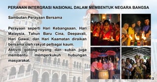 Sambutan Perayaan Bersama
Perayaan seperti Hari Kebangsaan, Hari
Malaysia, Tahun Baru Cina, Deepavali,
Hari Gawai, dan Hari Kaamatan diraikan
bersama oleh rakyat pelbagai kaum.
Aktiviti gotong-royong dan sukan juga
membantu memperkukuh hubungan
masyarakat.
Sambutan Perayaan Bersama
Perayaan seperti Hari Kebangsaan, Hari
Malaysia, Tahun Baru Cina, Deepavali,
Hari Gawai, dan Hari Kaamatan diraikan
bersama oleh rakyat pelbagai kaum.
Aktiviti gotong-royong dan sukan juga
membantu memperkukuh hubungan
masyarakat.
PERANAN INTERGRASI NASIONAL DALAM MEMBENTUK NEGARA BANGSA
3
 