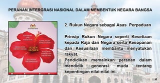 2. Rukun Negara sebagai Asas Perpaduan
Prinsip Rukun Negara seperti Kesetiaan
kepada Raja dan Negara serta Kesopanan
dan Kesusilaan membantu menyatukan
rakyat.
Pendidikan memainkan peranan dalam
mendidik generasi muda tentang
kepentingan nilai-nilai ini.
2. Rukun Negara sebagai Asas Perpaduan
Prinsip Rukun Negara seperti Kesetiaan
kepada Raja dan Negara serta Kesopanan
dan Kesusilaan membantu menyatukan
rakyat.
Pendidikan memainkan peranan dalam
mendidik generasi muda tentang
kepentingan nilai-nilai ini.
PERANAN INTERGRASI NASIONAL DALAM MEMBENTUK NEGARA BANGSA
4
 