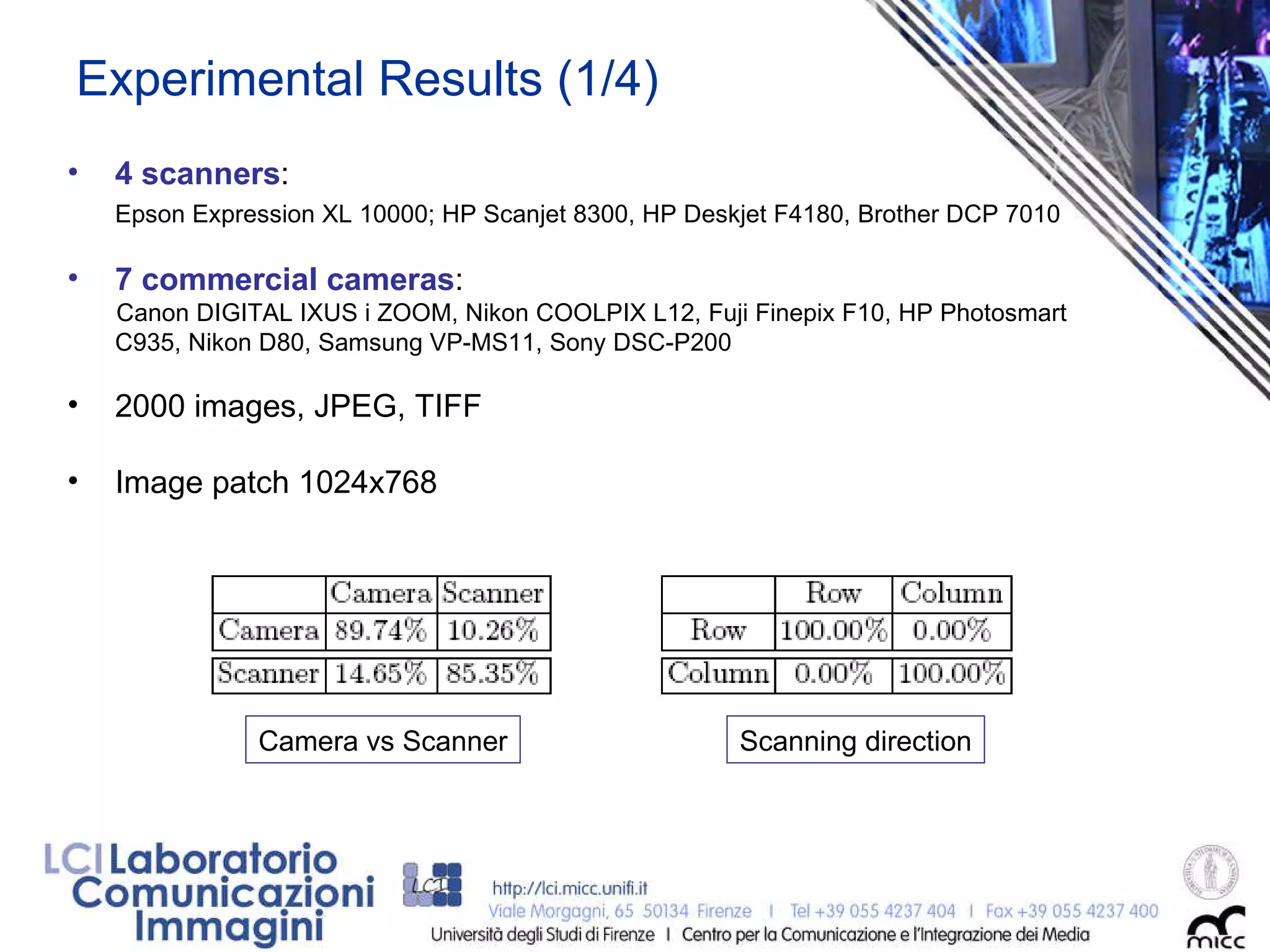 Experimental Results (1/4) 4 scanners :  Epson Expression XL 10000; HP Scanjet 8300, HP Deskjet F4180, Brother DCP 7010  7 commercial cameras :  Canon DIGITAL IXUS i ZOOM, Nikon COOLPIX L12, Fuji Finepix F10, HP Photosmart C935, Nikon D80, Samsung VP-MS11, Sony DSC-P200 2000 images, JPEG, TIFF Image patch 1024x768 Camera vs Scanner Scanning direction 