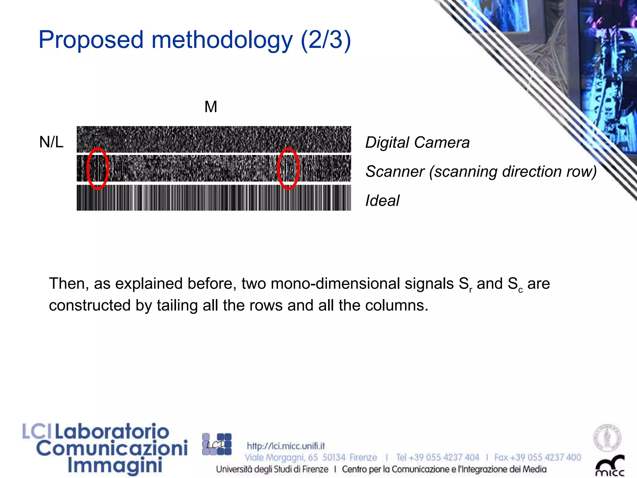 Proposed methodology (2/3) Digital Camera Scanner (scanning direction row) Ideal M N/L Then, as explained before, two mono-dimensional signals S r  and S c  are constructed by tailing all the rows and all the columns. 