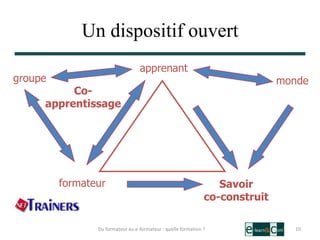 Un dispositif ouvert
apprenant
Savoir
co-construit
formateur
groupe
Co-
apprentissage
monde
10Du formateur au e-formateur : quelle formation ?
 