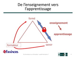 9
De l’enseignement vers
l’apprentissage
enseignement
formé
savoirformateur
apprentissage
Du formateur au e-formateur : quelle formation ?
 