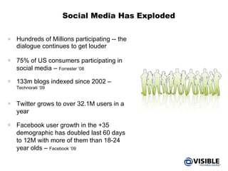 Social Media Has Exploded Hundreds of Millions participating -- the dialogue continues to get louder  75% of US consumers participating in social media –  Forrester ’08 133m blogs indexed since 2002 –  Technorati ’09 Twitter grows to over 32.1M users in a year Facebook user growth in the +35 demographic has doubled last 60 days to 12M with more of them than 18-24 year olds –  Facebook ’09 