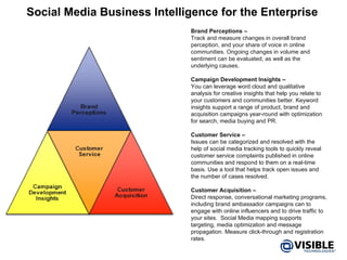 Brand Perceptions – Track and measure changes in overall brand perception, and your share of voice in online communities. Ongoing changes in volume and sentiment can be evaluated, as well as the underlying causes.  Campaign Development Insights – You can leverage word cloud and qualitative analysis for creative insights that help you relate to your customers and communities better. Keyword insights support a range of product, brand and acquisition campaigns year-round with optimization for search, media buying and PR.  Customer Service – Issues can be categorized and resolved with the help of social media tracking tools to quickly reveal customer service complaints published in online communities and respond to them on a real-time basis. Use a tool that helps track open issues and the number of cases resolved. Customer Acquisition – Direct response, conversational marketing programs, including brand ambassador campaigns can to engage with online influencers and to drive traffic to your sites.  Social Media mapping supports targeting, media optimization and message propagation. Measure click-through and registration rates. Social Media Business Intelligence for the Enterprise 
