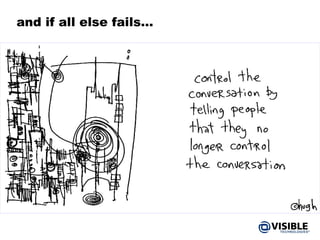 and if all else fails… 