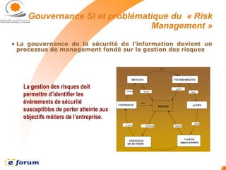 E forum 2006--_securite_si_-_k_safir-1