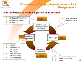 E forum 2006--_securite_si_-_k_safir-1