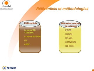 E forum 2006--_securite_si_-_k_safir-1