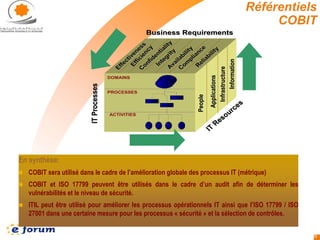 E forum 2006--_securite_si_-_k_safir-1