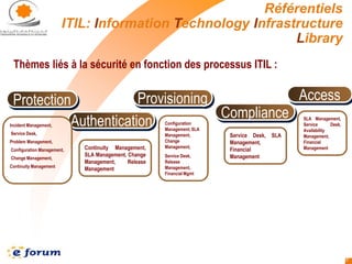 E forum 2006--_securite_si_-_k_safir-1