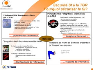 E forum 2006--_securite_si_-_k_safir-1