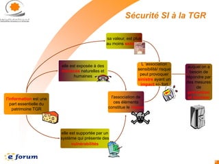 E forum 2006--_securite_si_-_k_safir-1